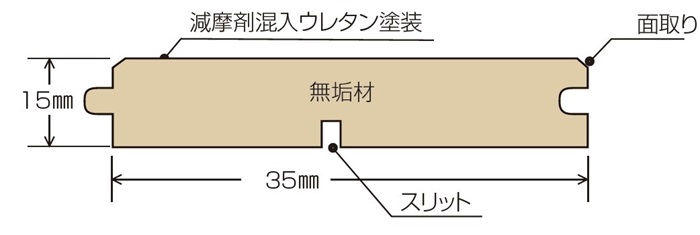 断面図