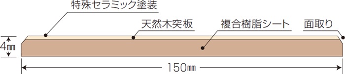 断面図